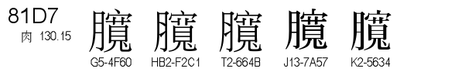 U+81D7
